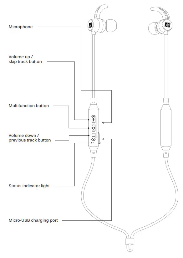 MEE audio X5 Wireless In-ear Stereo Headset