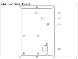CONTROL AND INDICATORS