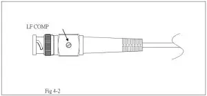 OPERATIONAL INSTRUCTIONS