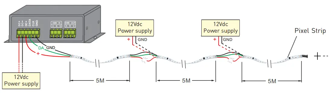 LTECH DMX-SPI Signal Decoder LT-DMX-1809 - . Wiring