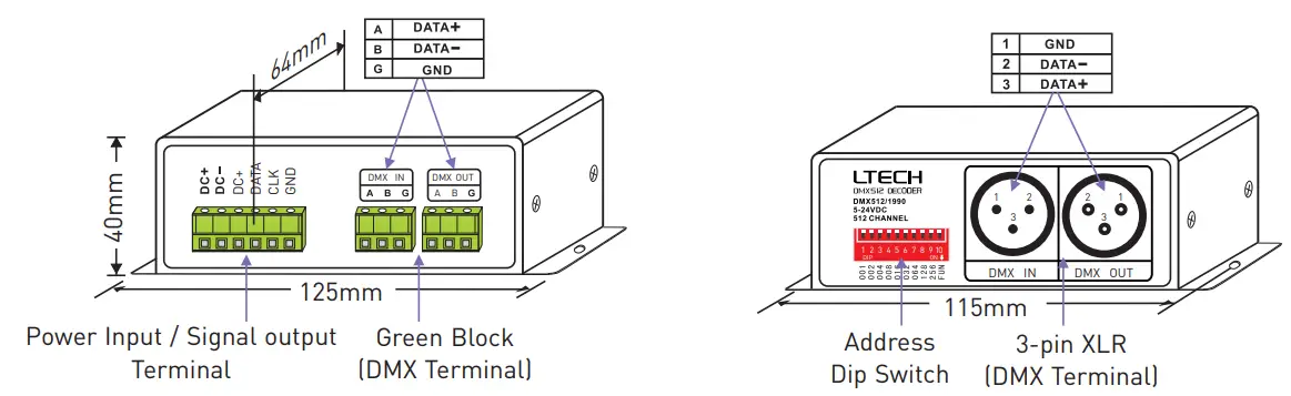 LTECH DMX-SPI Signal Decoder LT-DMX-1809 -Diagram