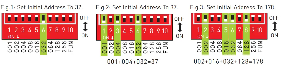 LTECH DMX-SPI Signal Decoder LT-DMX-1809 - Operation1