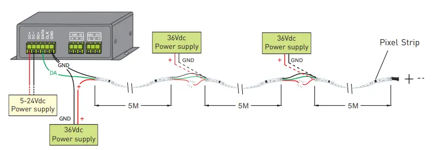 LTECH DMX-SPI Signal Decoder LT-DMX-1809 - voltages