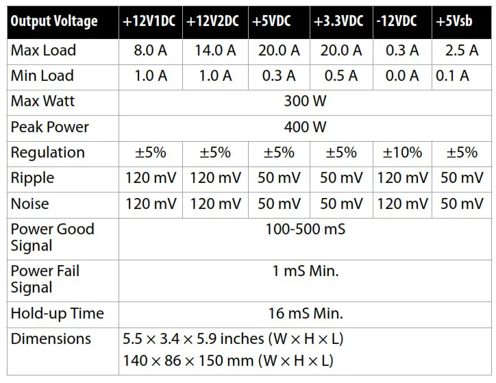 DYNEX DX-400WPS -DX-520WPS Dynex ATX 400 - 400 Watt Power Supply