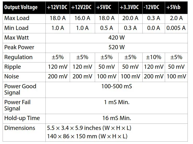 DYNEX DX-400WPS -DX-520WPS Dynex ATX 400 - 520 Watt Power Supply