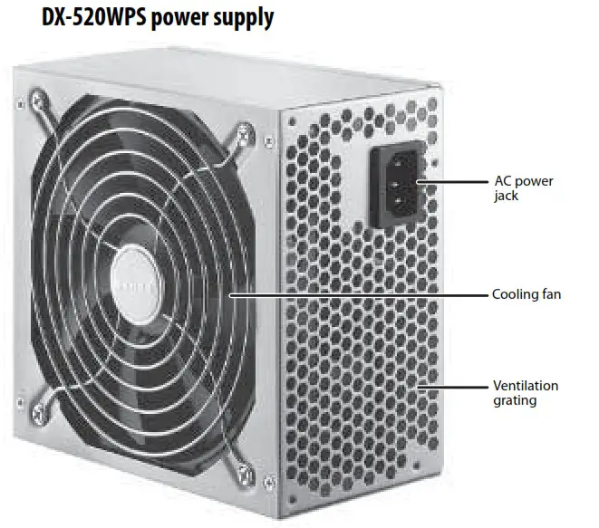Power supply components include 2