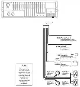 receiver wiring diagram