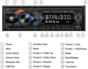 receiver control locations