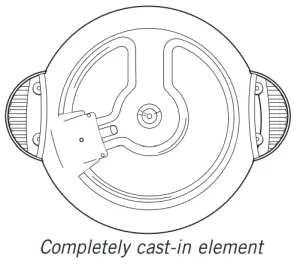 Sunbeam WWM7000DF DiamondForce Professional Wok 7.5L - Parts1