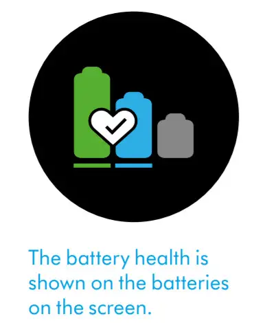 Dyson Digital slim -FIGURE 13