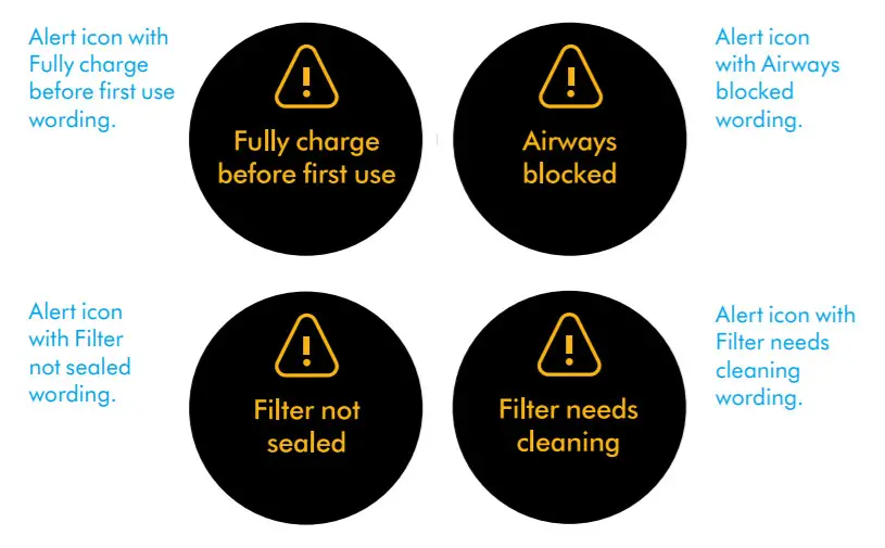 Dyson Digital slim -FIGURE 14