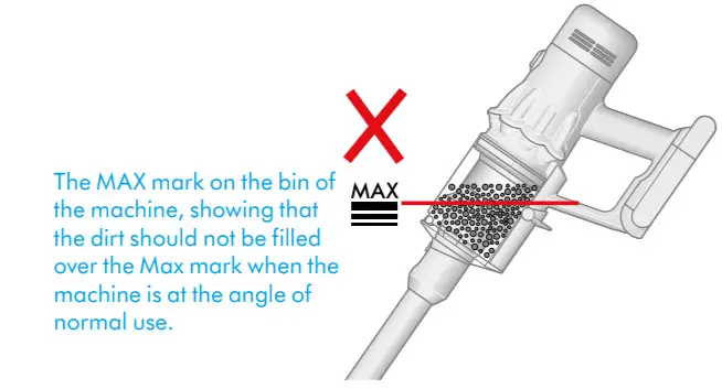 Dyson Digital slim -FIGURE 16