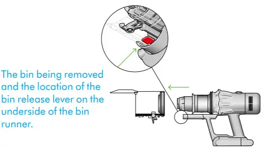 Dyson Digital slim -FIGURE 19