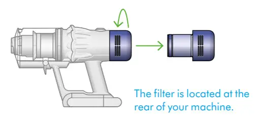 Dyson Digital slim -FIGURE 21