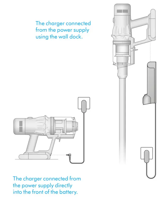 Dyson Digital slim -FIGURE 6