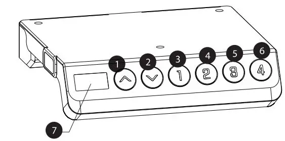 MONOPRICE WORKSTREAM Single Motor Sit-Stand Desk with Top Controller User Guide - Product Overview