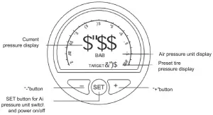 Merece CZK-3659 Portable Car Tire Inflator-- button
