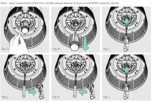LEITZ TruSens Air Purifiers Z 1000 - BULB