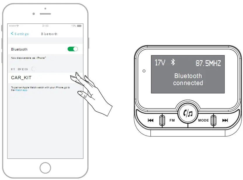 global sources BC36Q Bluetooth Car Charger fig2