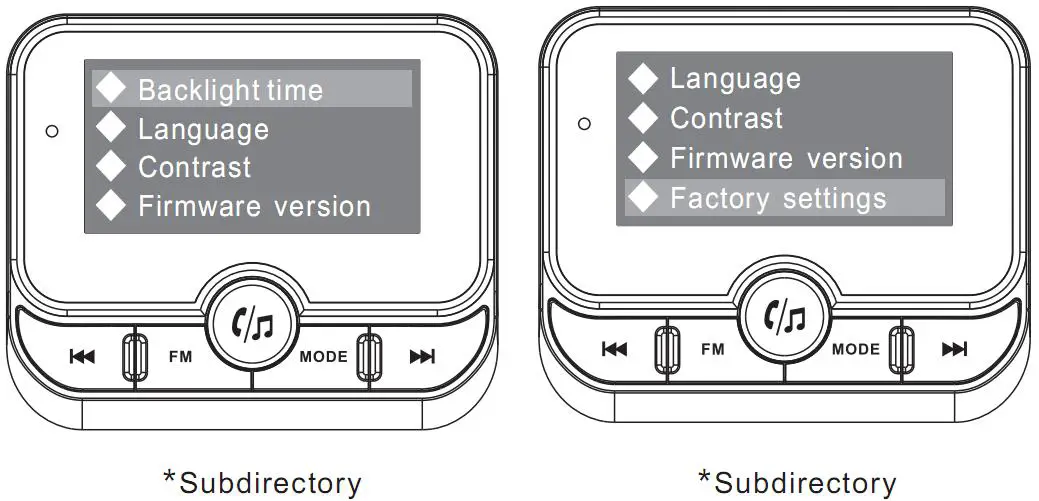 global sources BC36Q Bluetooth Car Charger fig7