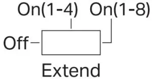 Switches Explanation