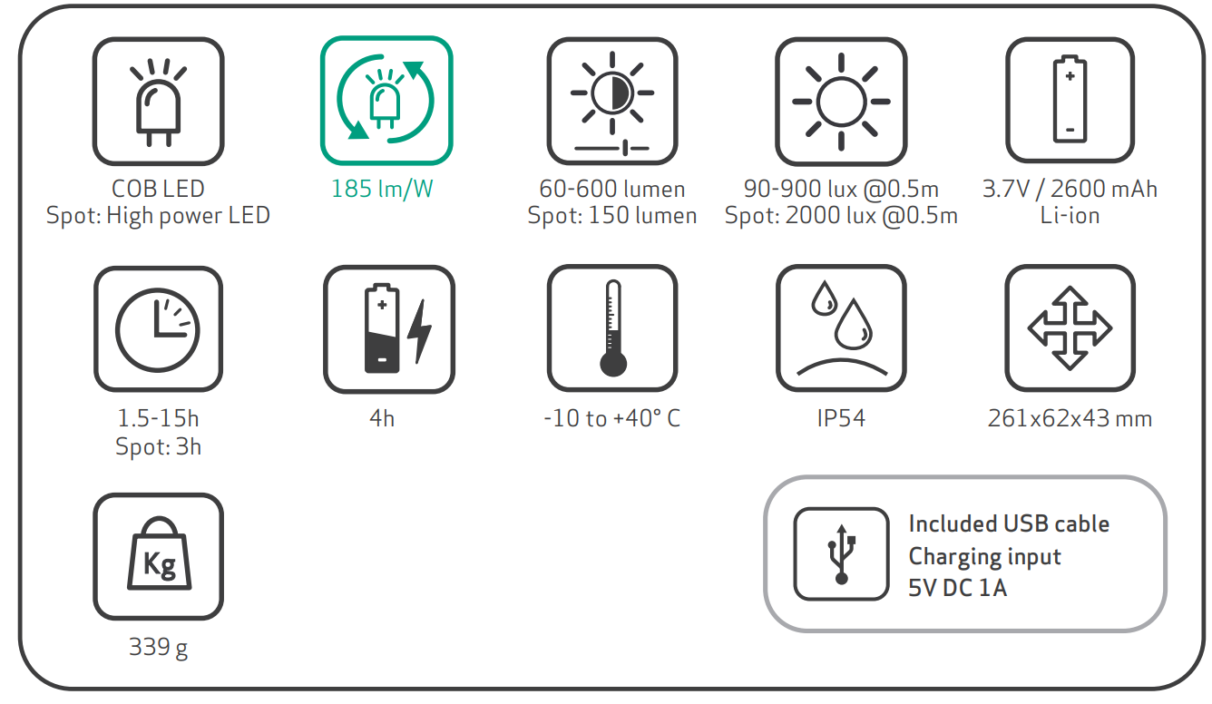 SCANGRIP 03 5690 Multipurpose and Rechargeable LED Work Light - tools