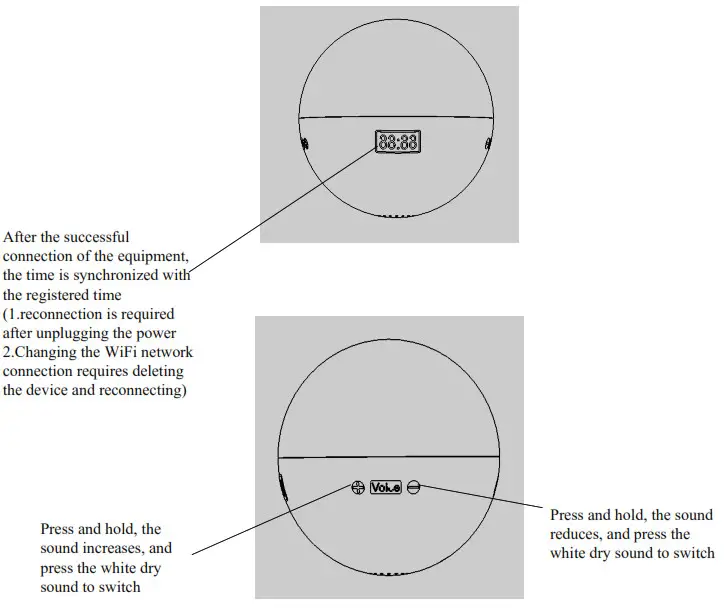 Yunfu Hongrui Intelligent Equipment HR-D1 Doodle- Overview