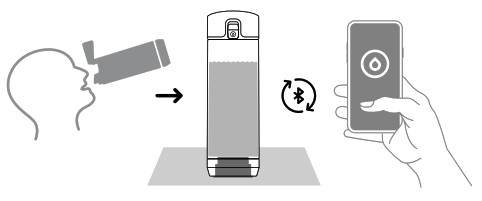 HidrateSpark Pro World's Smartest Water Bottle - DOWNLOAD THE APP 2