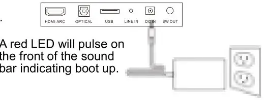 Denver Soundbar - Connect the Power Supplies