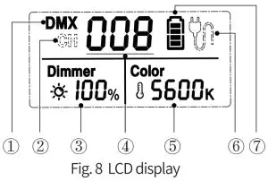 SWIT PL E60D Edge Mounted SMD Panel LED Light - figure 4