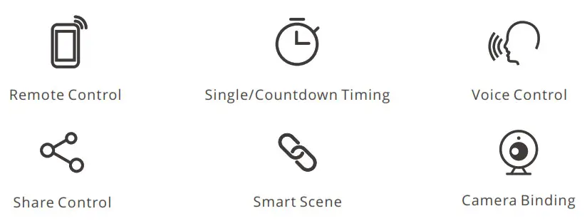 SONOFF S26R2ZB ZigBee Smart Plug- Features