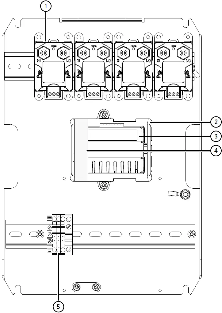 Physical Structure and Components 02