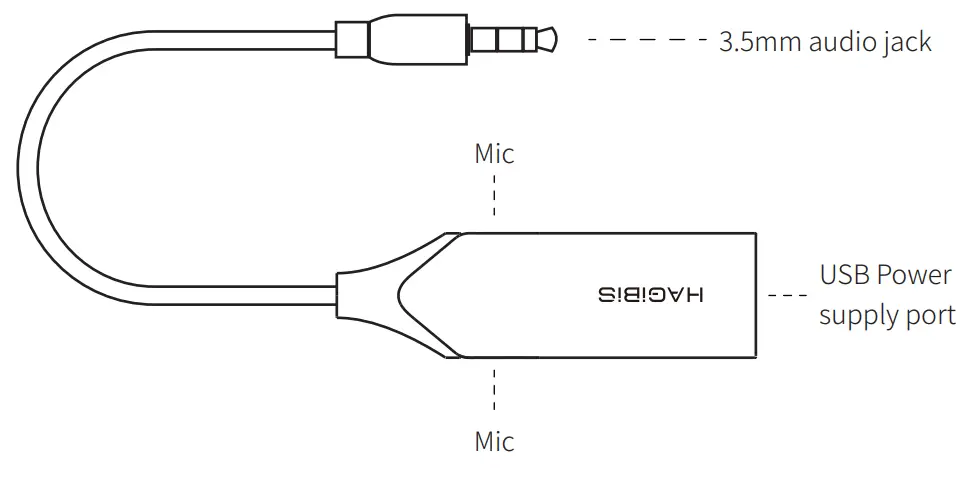 HAGiBiS U3 Bluetooth Receiver - Diagram