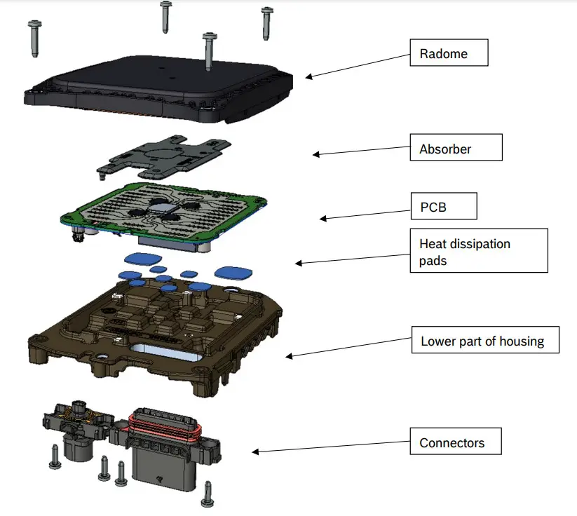 BOSCH FR5CUEC Automotive Radar Sensor - Description of FR5CUEC parts