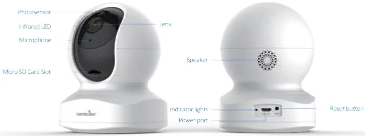 wansview Q5 1080P HD Wireless Cloud IP Camera Installation Fig1