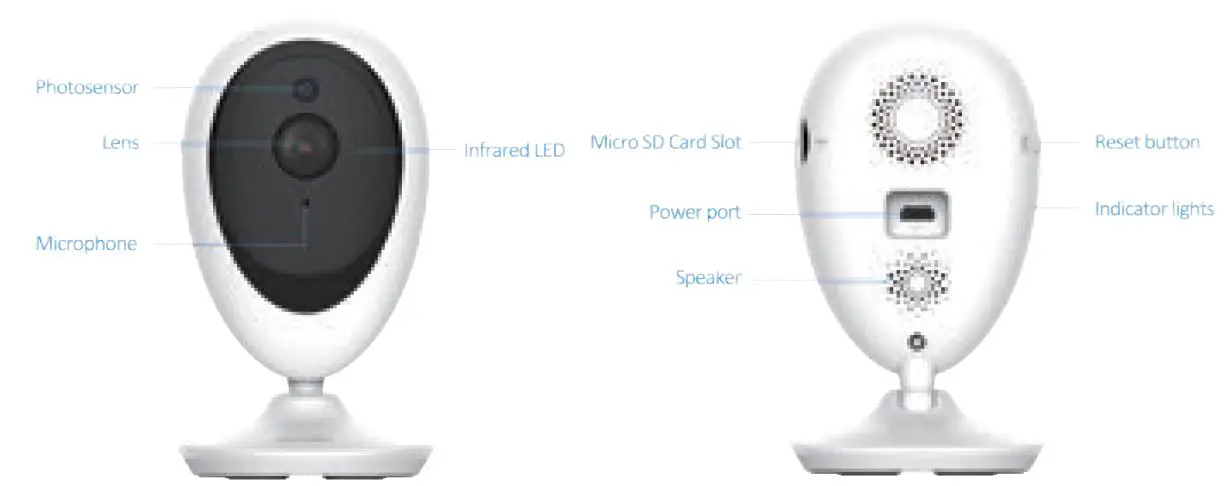 wansview Q5 1080P HD Wireless Cloud IP Camera Installation Fig2