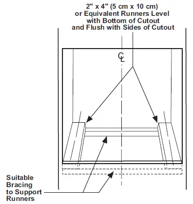 GE APPLIANCES 30 Inch French Door Built-in Double Wall Ovens FIG 1