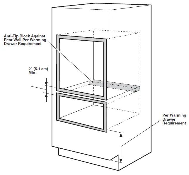 GE APPLIANCES 30 Inch French Door Built-in Double Wall Ovens FIG 3