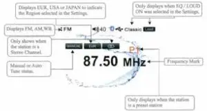 Infinity KAPPRV515 Marine Media Receiver - figure 20