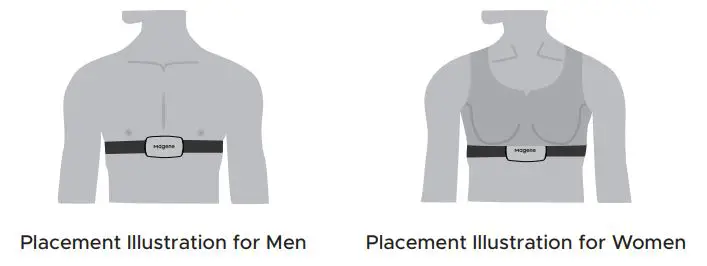 Magene H303 Heart Rate Sensor - Move the sensor to just below your chest