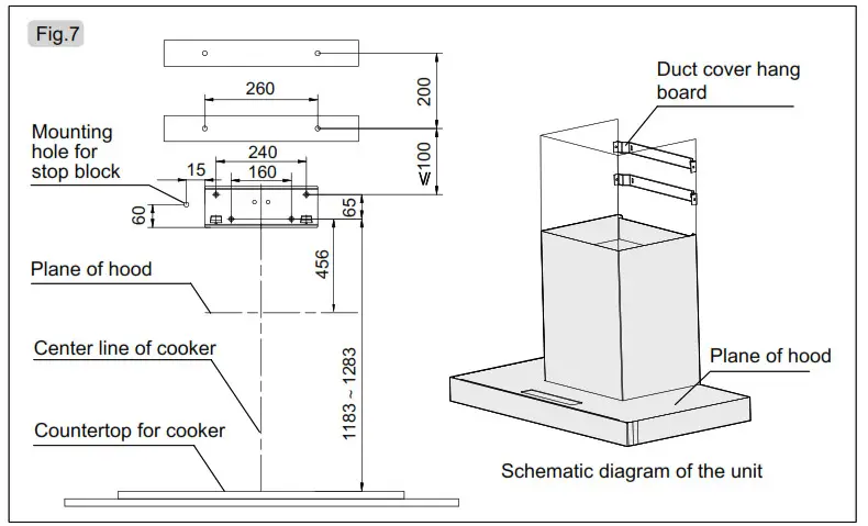 Panasonic FV-KTB2T61HK Range Hood- Fig 7