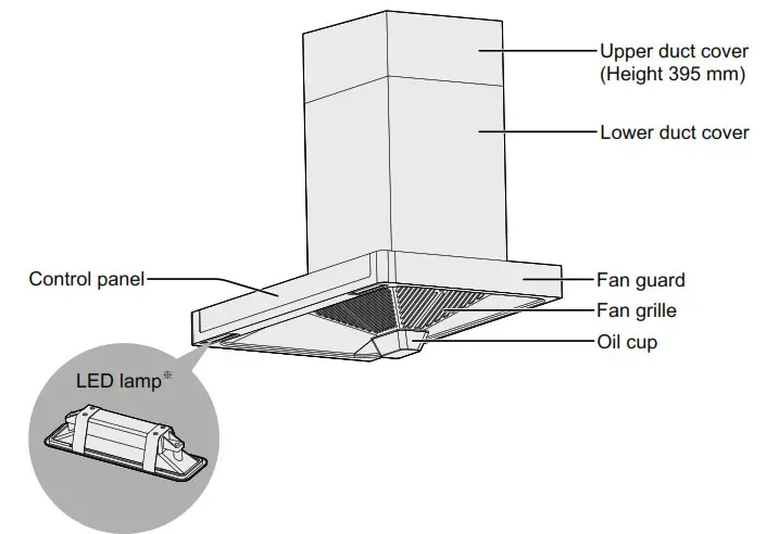 Panasonic FV-KTB2T61HK Range Hood- and sizes