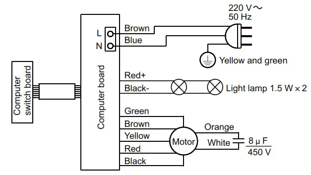 Panasonic FV-KTB2T61HK Range Hood- diagram