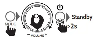 i-box 79273PI Shuffle Mini Hi-Fi Sound- AUX In 2