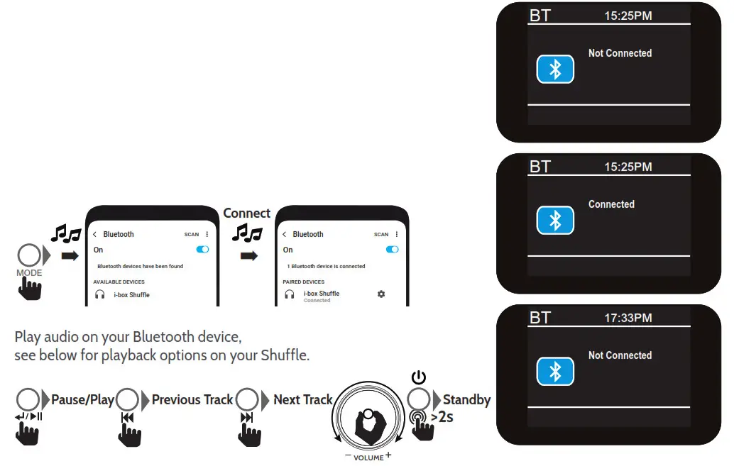 i-box 79273PI Shuffle Mini Hi-Fi Sound- Bluetooth Mode