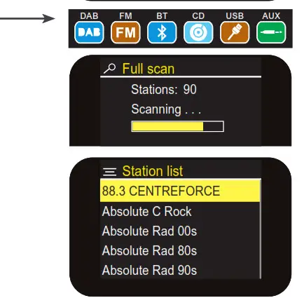 i-box 79273PI Shuffle Mini Hi-Fi Sound- Selecting the mode