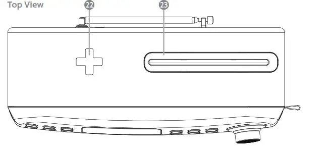 i-box 79273PI Shuffle Mini Hi-Fi Sound- Top View