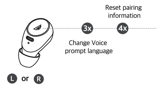 Funclass OSTIALITE TWS Earphone- OSTIA Lite Controls