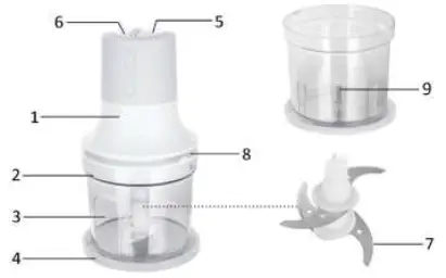 emerio MC-122646.1 Electric Food Chopper 1