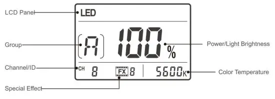 Godox SL150II SL Series Video Light - Series